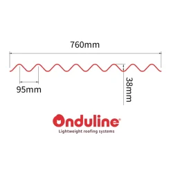 Onduline Bitumen takplate svart 0,76 x 1 meter | Takplater
