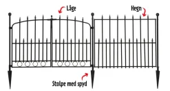 Dekorasjonsgjerde svartlakkert | Gjerder