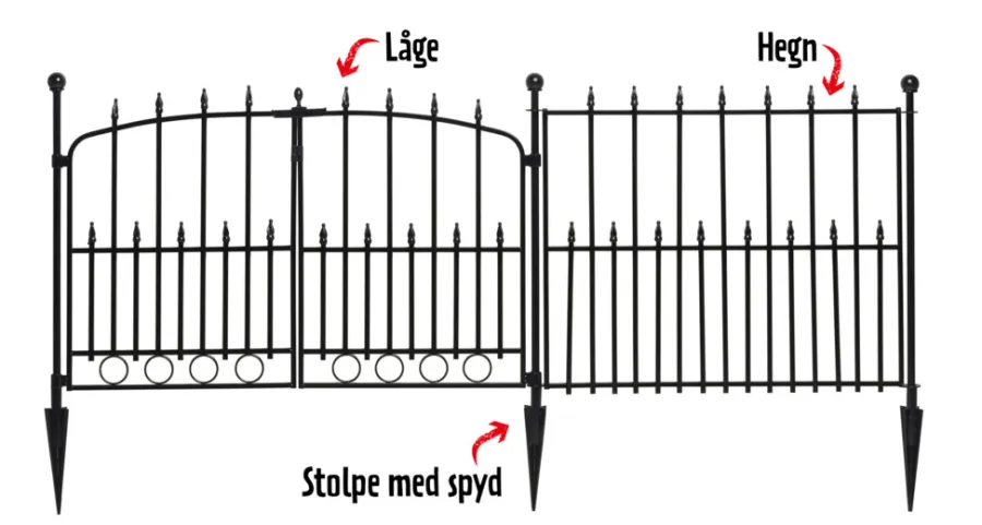 Dekorasjonsgjerde svartlakkert | Gjerder