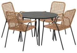 Sunlife Hagestol Madison – ® | Hagestoler