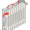 Radiatorfolie 0,5 × 5 meter - Exitex | Radiatortilbehør|Isolasjon